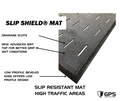 Slip Shield Mat, Slip Resistant Floor Mat, 3' x 5', Commercial Kitchen Grade Nitrile Rubber, Antimicrobial, Grit Top, Drainage Slots, Lightweight, Low Profile, Sold by Each - GPS Gloves