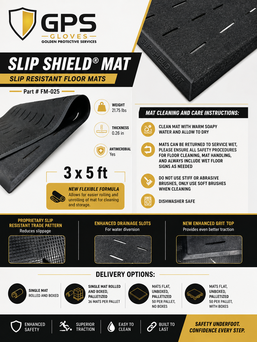 Slip Shield® Mat, Slip Resistant Floor Mat, 3' x 5', Commercial Kitchen Grade Nitrile Rubber