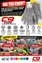 C9, 10 Gauge Cut Resistant Grey Glove ANSI Cut Level 7 - Sizes XXS-XXL - GPS Gloves