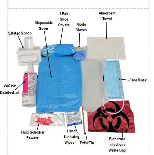 Golden Protective Services Bloodborne Pathogen Kit, Blood & Body Fluid Clean-Up, 8 Piece Unit - GPS Gloves