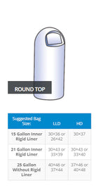 33 Gallon Trash Can Bags, 33" x 39", Clear, .65 MIL, 150 Per Case - GPS Gloves