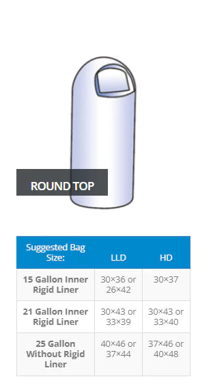 33 Gallon Trash Bags, 33" x 40", Black, 22MIC, 250 Per Case - GPS Gloves
