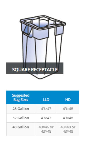 40-45 Gallon Black Trash Bags, 40" x 46", 2.0 Mil, 100 Per Case, Coreless - GPS Gloves