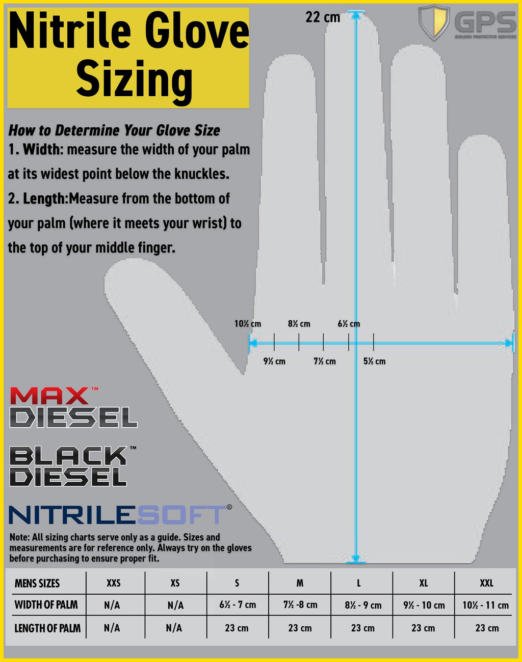 The Max Diesel Nitrile Powder Free Disposable Gloves, 6 Mil, Ambidextrous, 100 Per Box - GPS Gloves