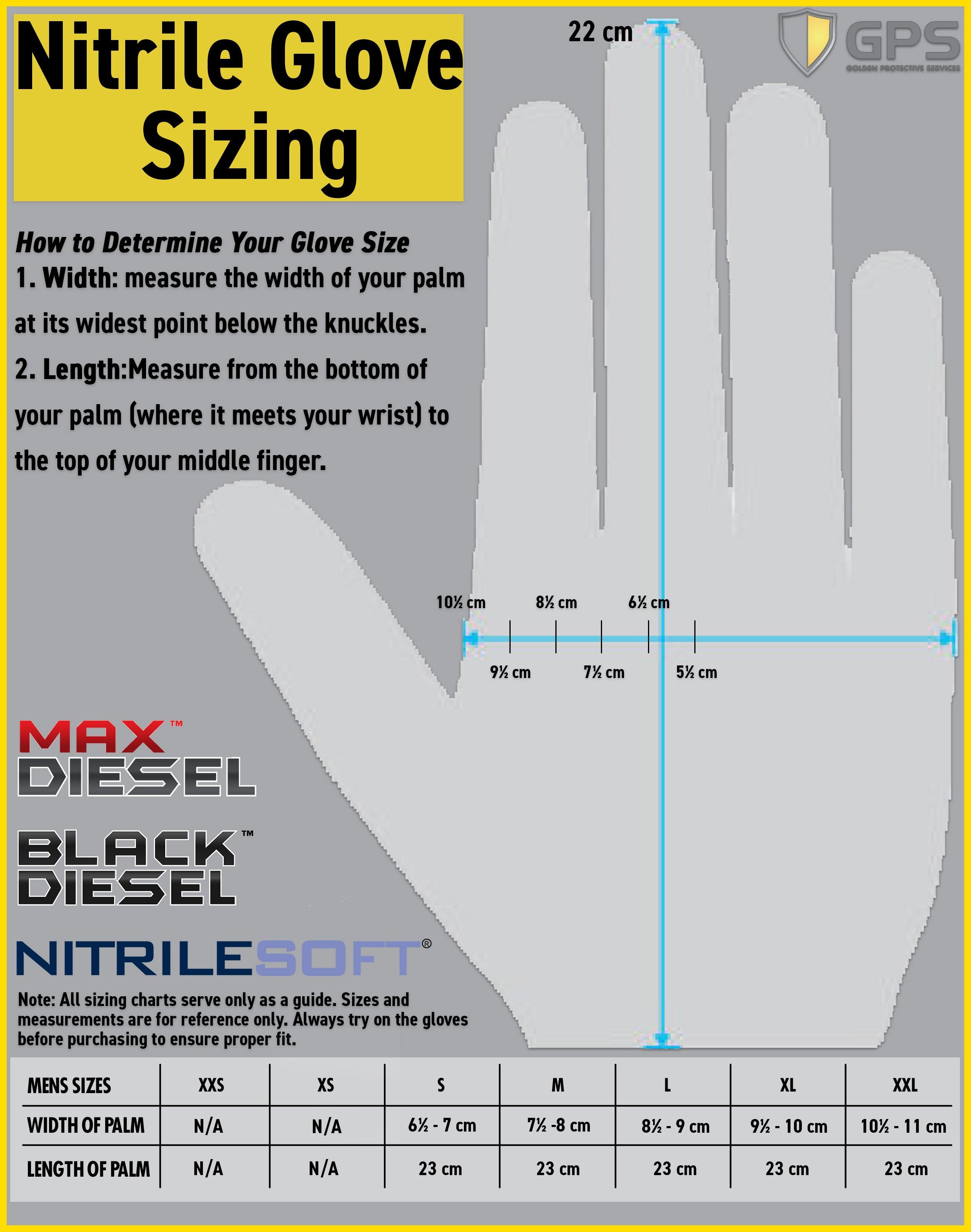 The Max Diesel Nitrile Powder Free Disposable Gloves, 6 Mil, Ambidextrous, 100 Per Box - GPS Gloves