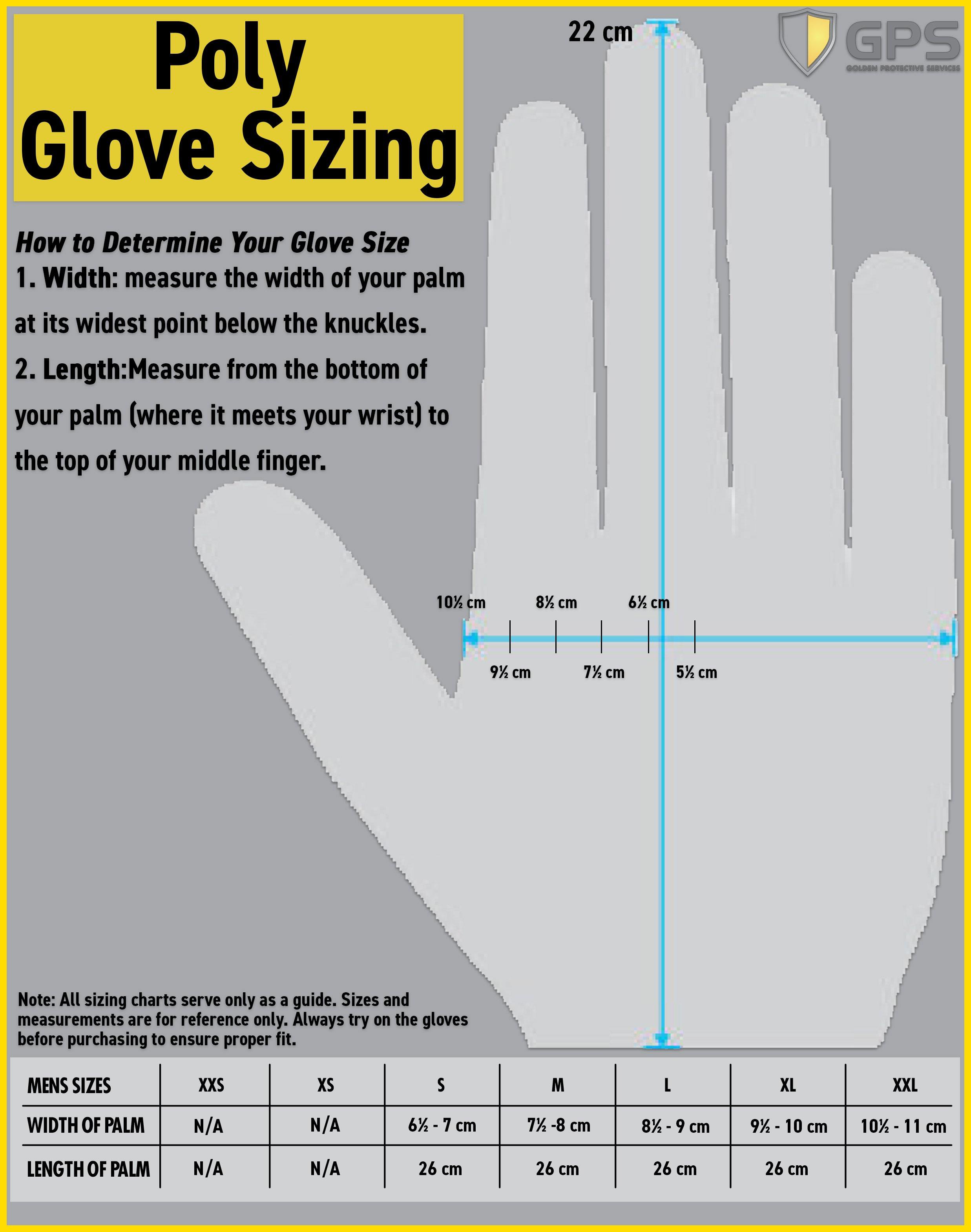 Co Poly Disposable Gloves, 100 Per Box, 10 Boxes Per Case - GPS Gloves